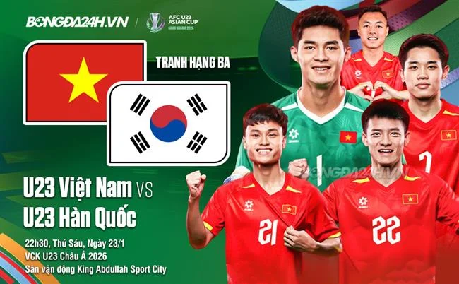 Cấp độ VIP Vàng C54
