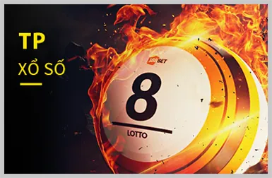Slot Chủ Đề Phong Phú